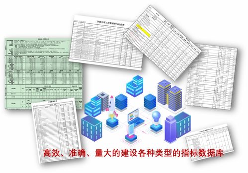 科技引領(lǐng)，數(shù)據(jù)為先 投資控制與業(yè)務(wù)突破的軟件開發(fā)之道