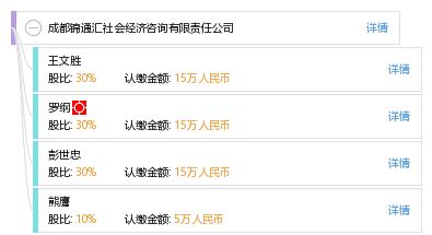 成都錦通匯社會經(jīng)濟咨詢有限責(zé)任公司 專業(yè)社會經(jīng)濟咨詢服務(wù)解析