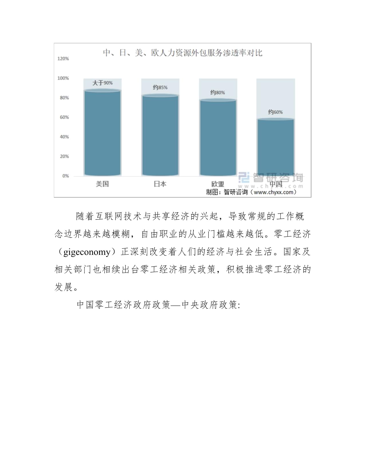 2022年中國(guó)零工經(jīng)濟(jì)行業(yè)市場(chǎng)規(guī)模、發(fā)展機(jī)遇與挑戰(zhàn)深度解析
